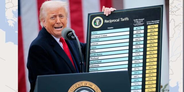 Trump-Terrif-699886a1cc802